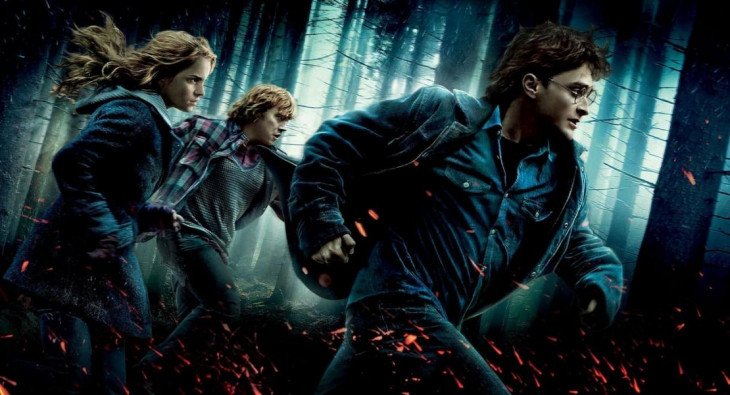 Гарри Поттер и Дары смерти: Часть I